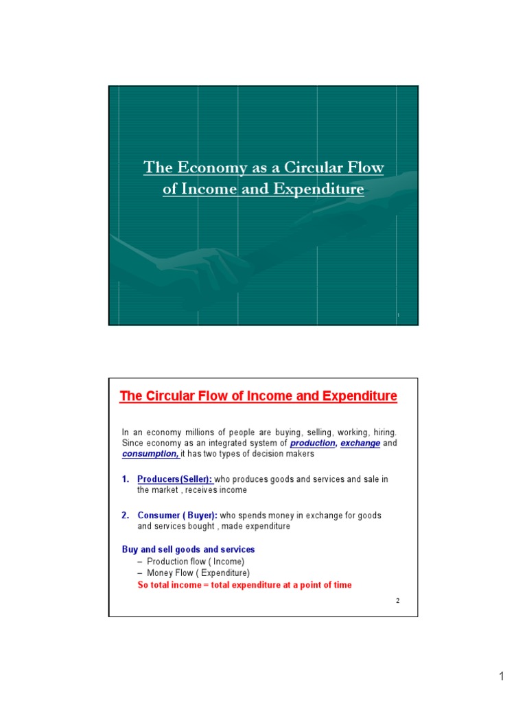 Circular Flow of Income Explained | PDF | Government Budget Balance ...
