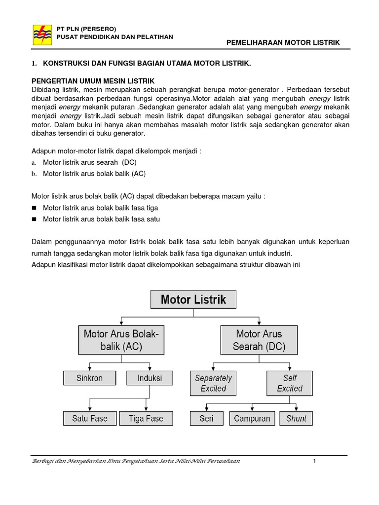 3 HAR MOTOR  LISTRIK  pdf 