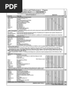 Jazz Composition and Performance - Degree: Catalog Year Fall 11 - Sum 12 BM5.JCMP - PERF