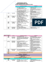 SMK Kidurong, Bintulu Yearly Teaching Plan - 2015 Information and Communication Technology Form 5