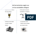 La Creación de Herramientas Según Sus Funciones y en Las Sociedades Antiguas