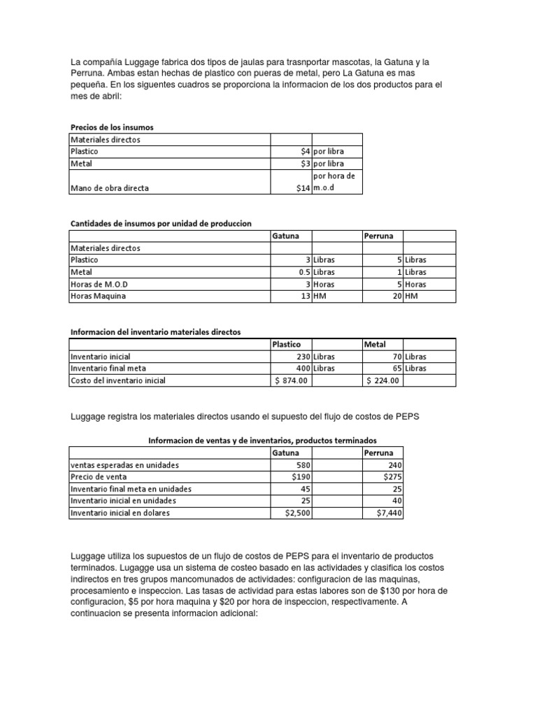 Presupuesto de Costos para Jaulas | PDF | Presupuesto | Inventario