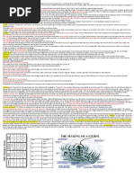 Weather Radar Acronyms and Glossary | PDF | Thunderstorm | Tornadoes