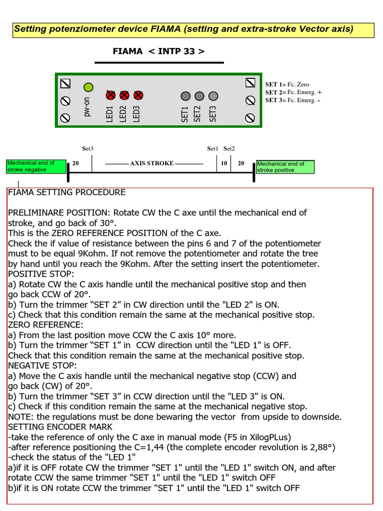 Fiama Setting GB | PDF