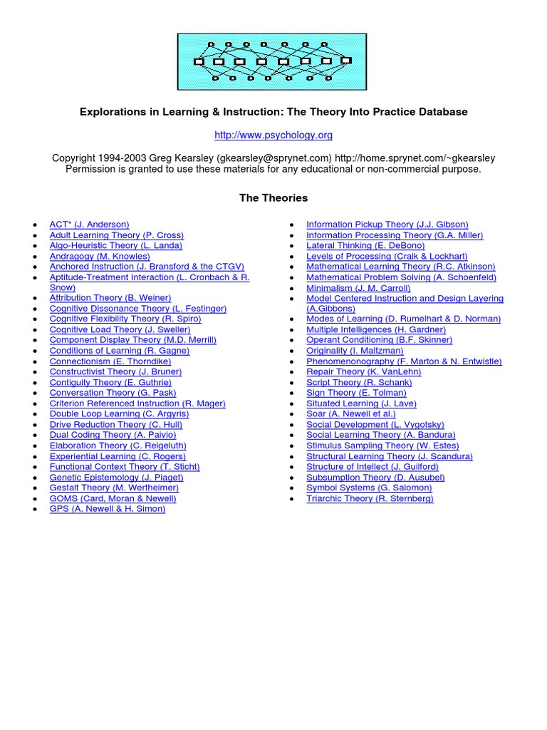 Educational Theories Summary | PDF | Learning | Instructional Design