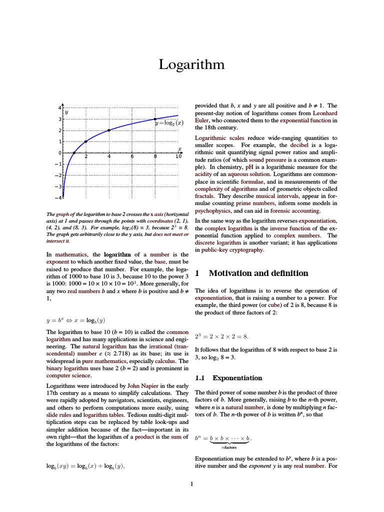 Wikipedia; Logarithms Logarithm Complex Number