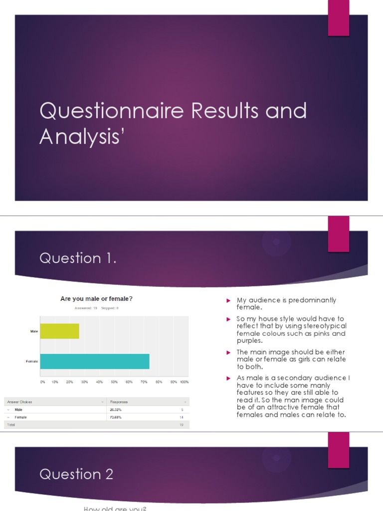 Questionnaire Results and Analysis' | PDF | Questionnaire | Instagram