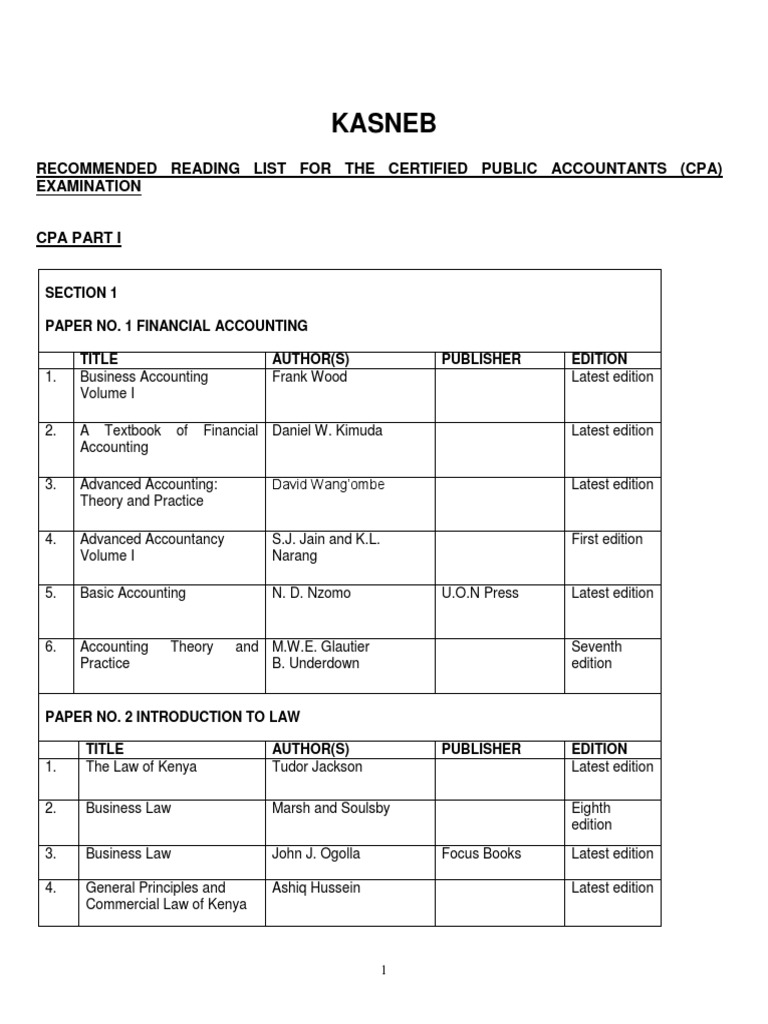 Business Law And Taxation Cpa Reviewer Pdf To Excel