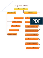 Le Guerre D'italia