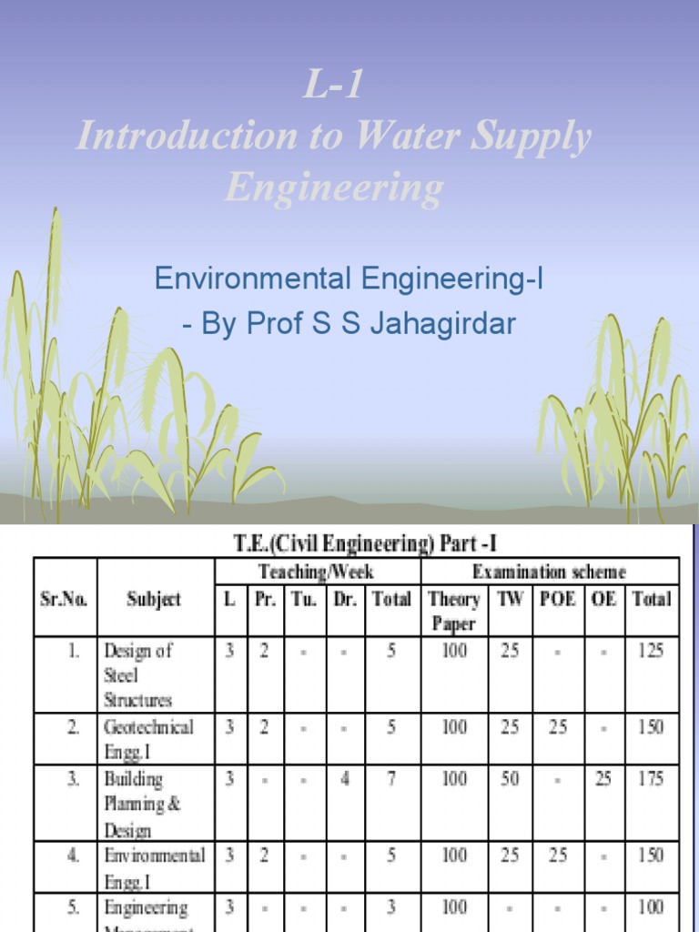 1 Introduction To Water Supply Engineering PDF Water Purification