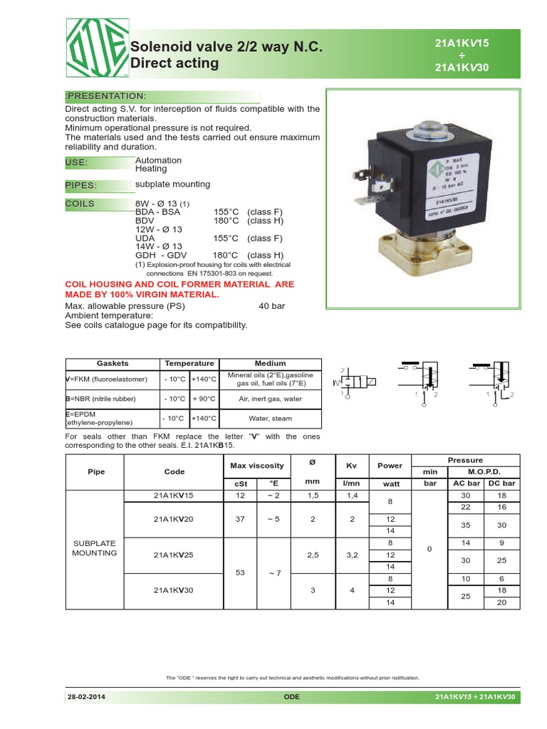 48318 21A Solenoid Valves Series Datasheet (1) Pipe (Fluid Conveyance