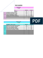 Ranking Pruebas