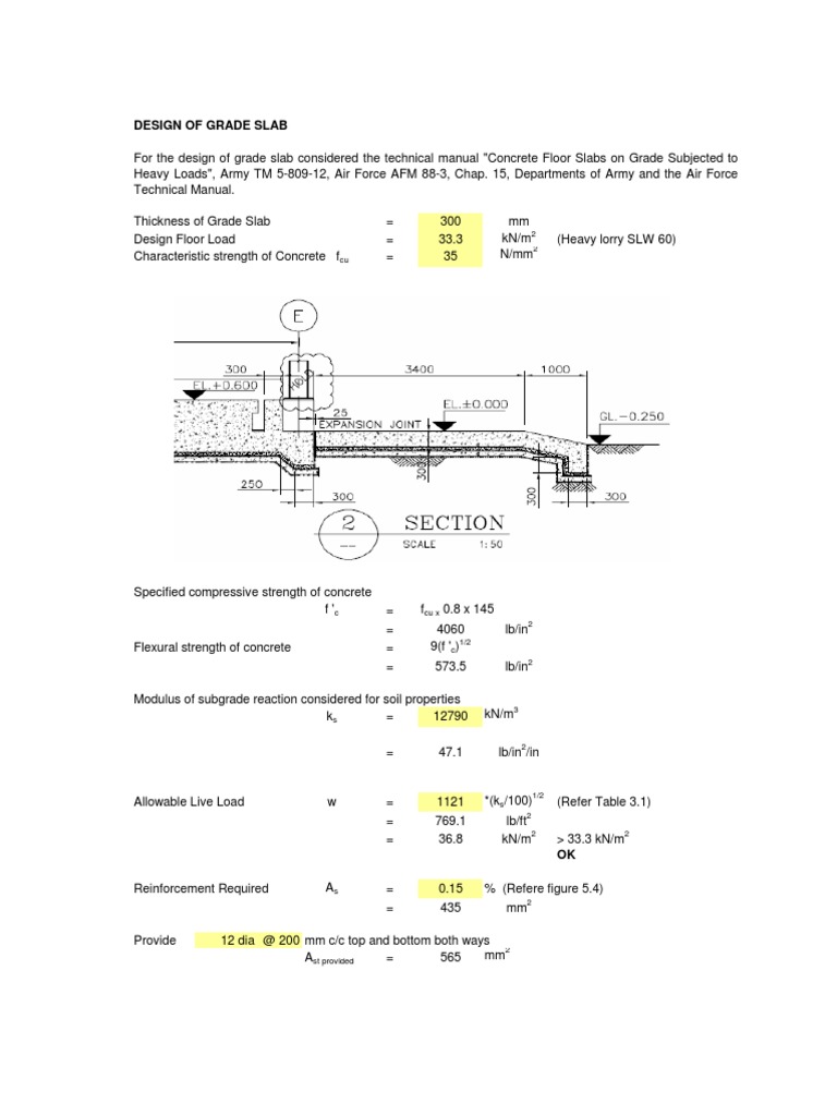 Grade Slab Design for Heavy Loads Composite Material Concrete