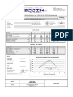 CBR Formato