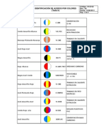 Identificación de acero por colores 1