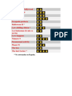 No Estrenadas en España