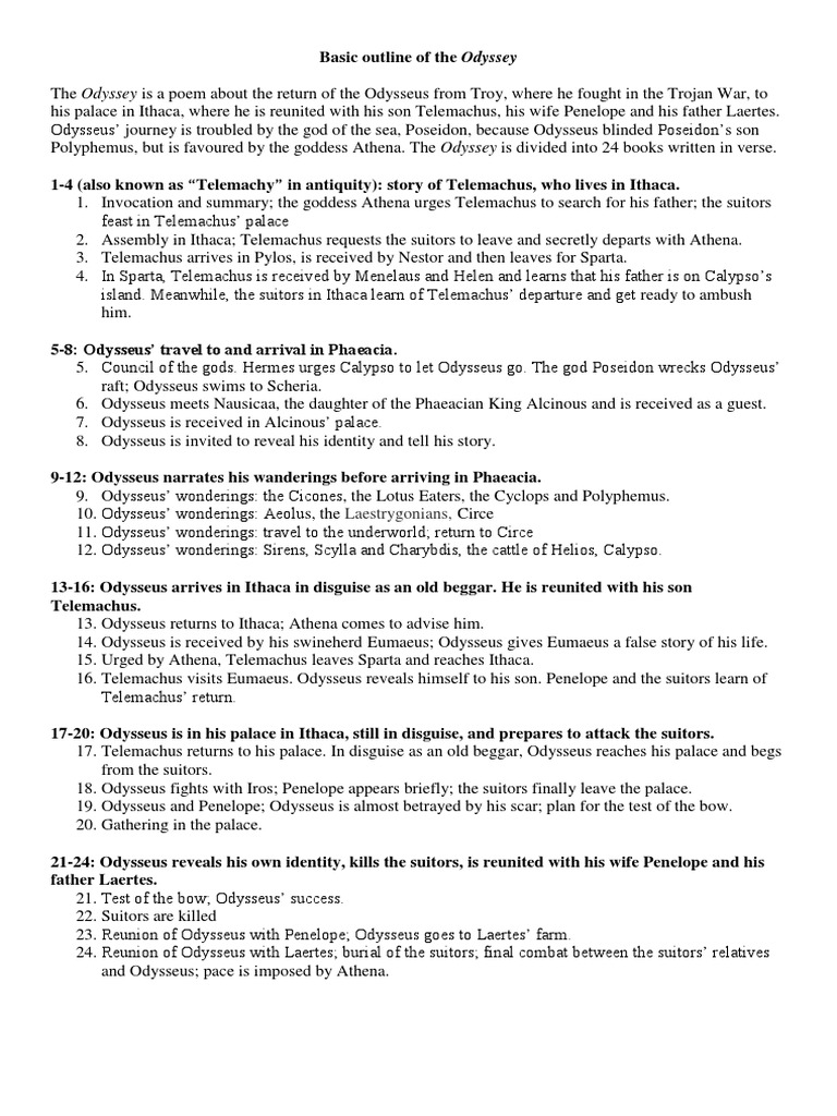 Basic Outline of the Odyssey Odyssey Odysseus