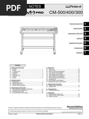 Roland Cm 500 400 300 Screw Electrical Wiring