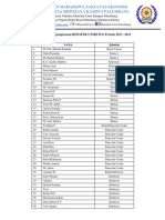 Daftar Nama Kepengurusan HIMAFEK 2013 - 2014