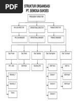 Download Struktur Organisasi template by Andhi Raharjo SN247061388 doc pdf