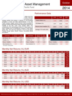 OCTIS Asset Management: Octis Asia Pacific Fund