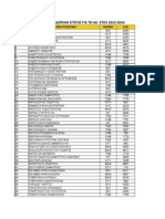 Αναρτηση Στο Uoc (Σιτιση Πρωτοετων Φοιτητων)