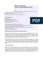 Download Suprastruktur Dan Infrastruktur by nia_vet SN247075906 doc pdf