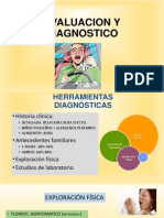 Evaluacion y Diagnostico de Rinitis Alergica