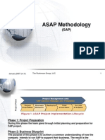 ASAP Methodology SAP