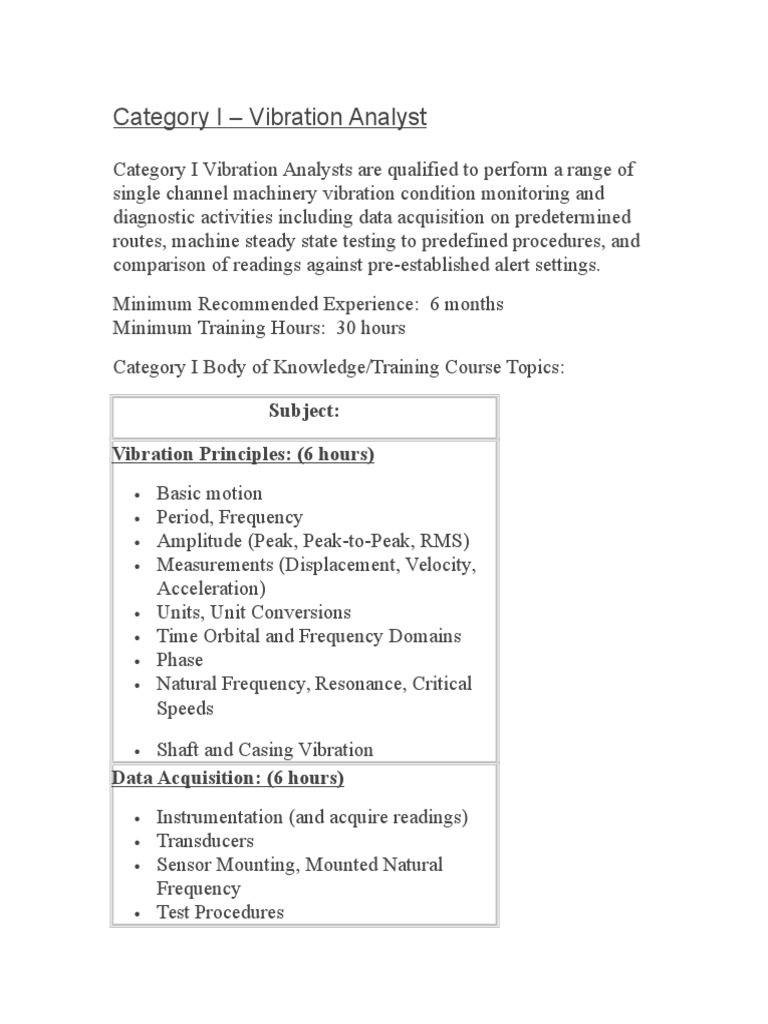 Category I Vibration Analyst Overview | PDF | Technology & Engineering