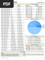 Download IPv4_Subnetting Cheatsheet by Keith Crawford SN24708663 doc pdf