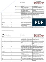 Vocabulary U2 PDF