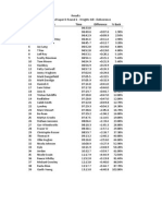 Underground Super D RND 1 - Results