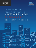 How Are You Slovakia