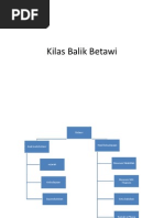 Download Kilas Balik Betawi by Gloria Martinez SN247105873 doc pdf