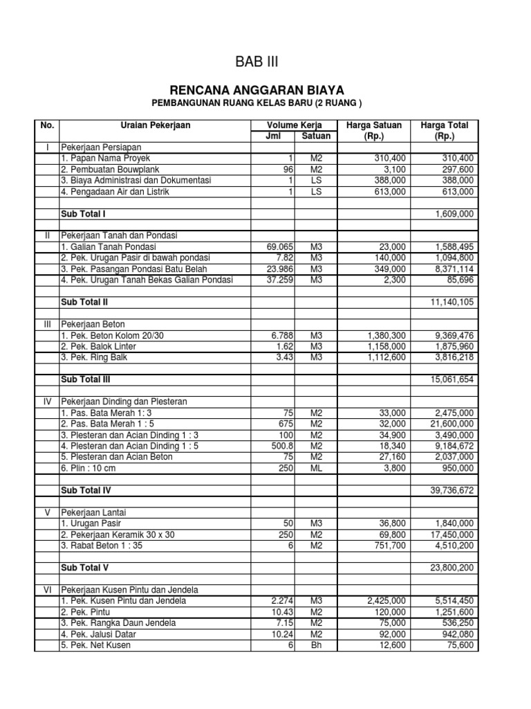 RAB RKB 2 Lokal PDF