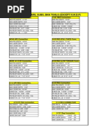 API 5ct S Pipe Drifts Casing Data Chart | PDF | Plumbing | Mechanical ...