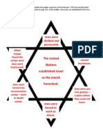 Holocaust Graphic Organizer With Answers