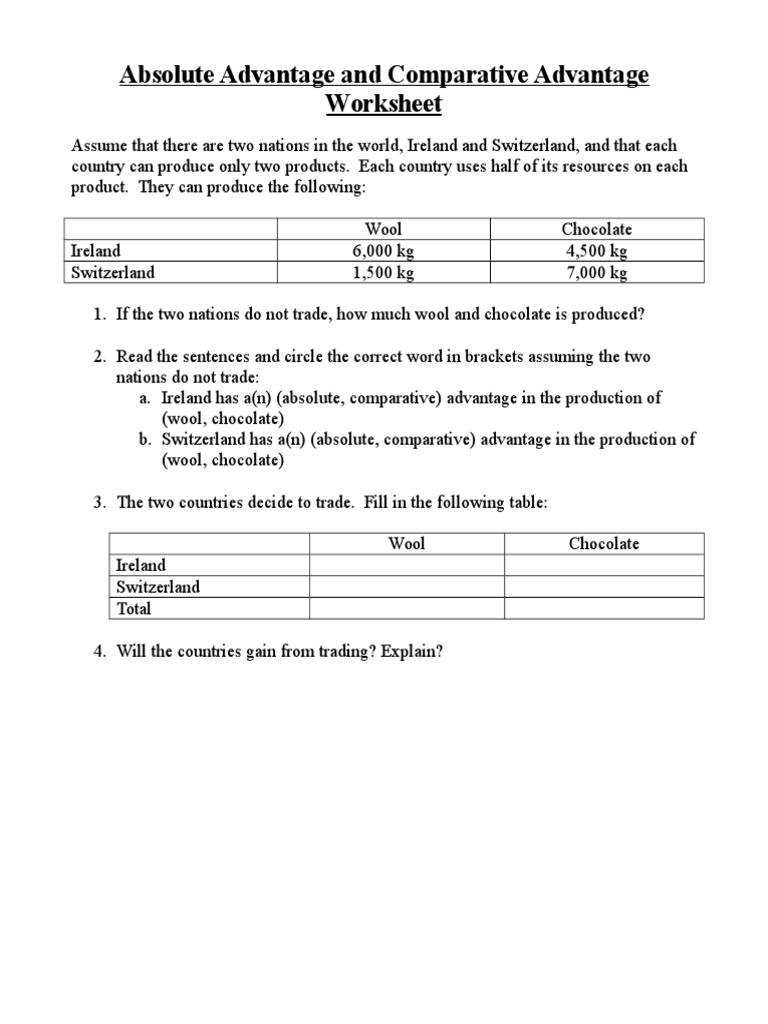 Absolute Advantage And Comparative Advantage Worksheet Answers