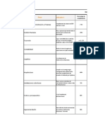 Propuesta de indicadores proyección 2015.xlsx