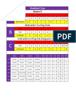 Stoddart Cup 2014 Game 5