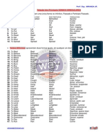 Lista de Verbos 2014