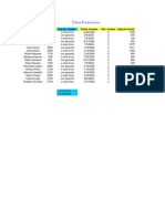 Datos Financieros: Cliente Importe Tipo de Credito Fecha Compra Nro. Cuotas Importe Cuota