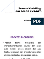 Data Flow Diagram