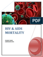 Hiv & Aids Mortality: Student Name: Submission Date