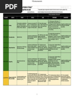 New Music Business Models