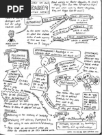 Self Authorship On One Page