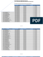 Data Peserta TUK Wilayah 24