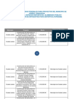 Asignaciones de Fondos Federales Para Proyectos Del Municipio de Juárez