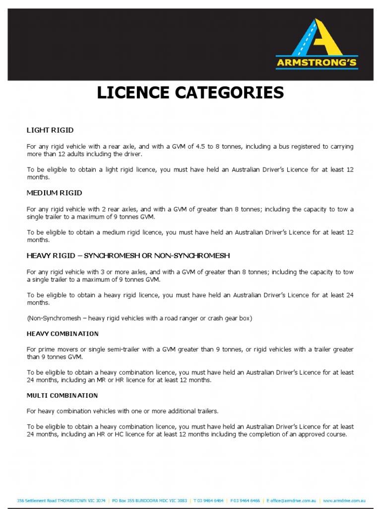 Licence Categories PDF